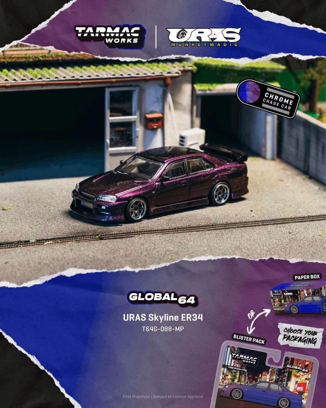 Nissan Skyline R34 Midnight Purple